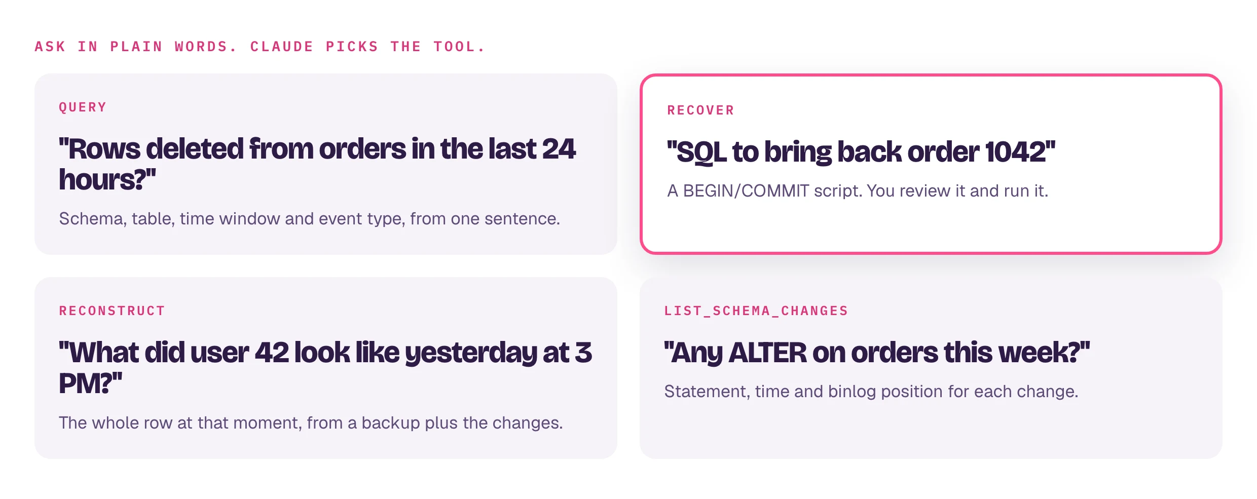 Ask in plain words and Claude picks the tool. Rows deleted from orders in the last 24 hours uses query. SQL to bring back order 1042 uses recover and returns a BEGIN/COMMIT script you review and run. What user 42 looked like yesterday at 3 PM uses reconstruct, from a backup plus the changes. Any ALTER on orders this week uses list_schema_changes.