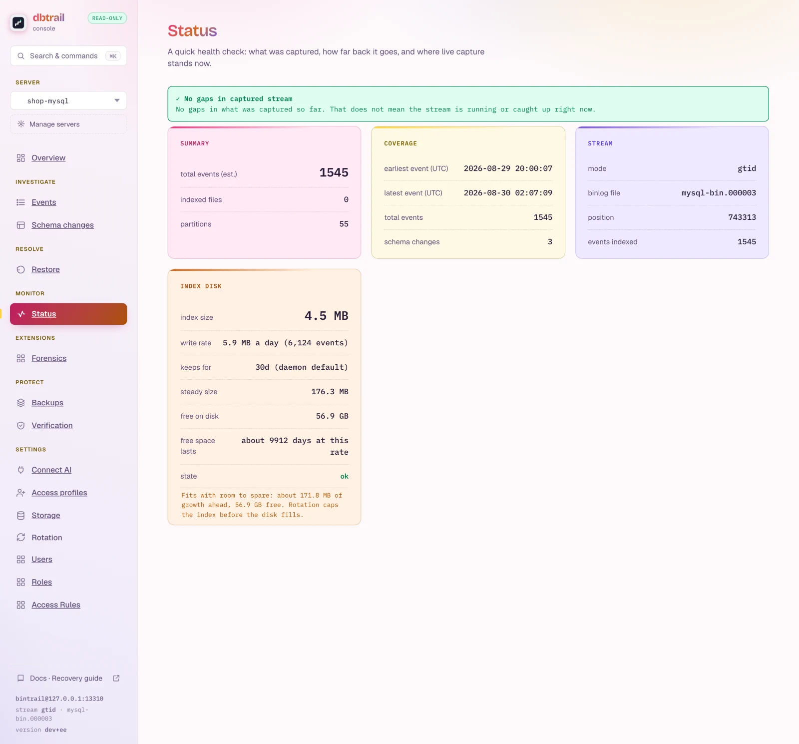 The Status view: a continuity verdict banner, summary counters, coverage window with earliest and latest event, the stream's mode, binlog file and position, and the Index disk card with index size, write rate, retention, steady size, free space and how long it lasts.