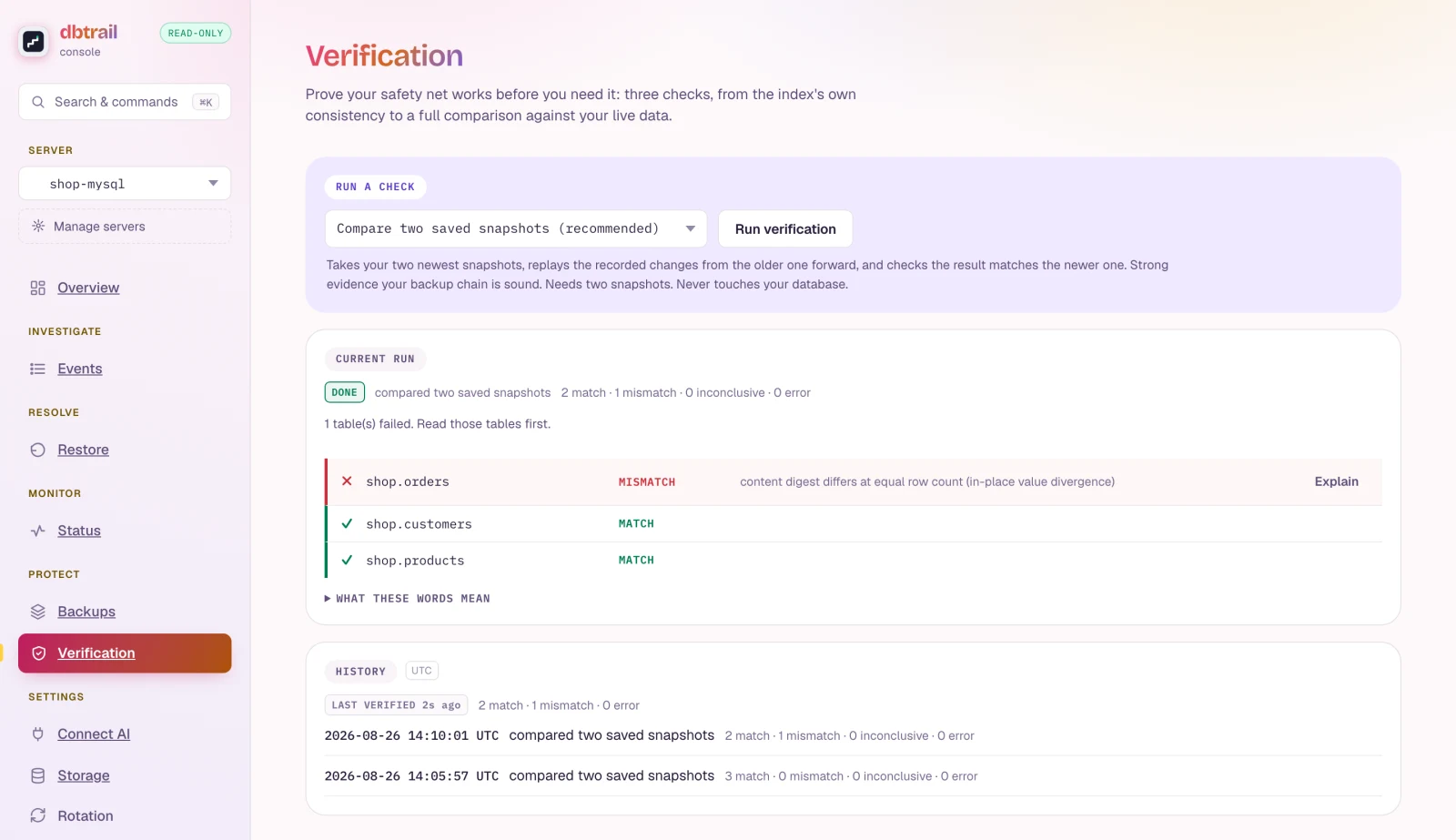 A run with one failing table: shop.orders marked MISMATCH with the reason content digest differs at equal row count, an Explain button on that row, and the other two tables still MATCH.